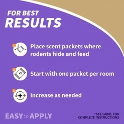 Bonide Mouse Magic Ready-to-Use Scent Packs (12-Pack) -Outlet Vasesource Store bonide animal repellents 866 1f 1000