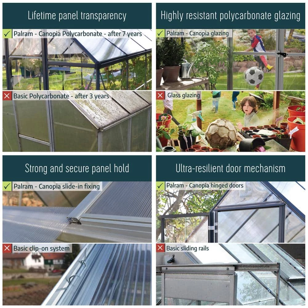CANOPIA by PALRAM Harmony 6 ft. x 4 ft. Green/Clear DIY Greenhouse Kit 8 CANOPIA by PALRAM Harmony 6 ft. x 4 ft. Green/Clear DIY Greenhouse Kit - Image 6