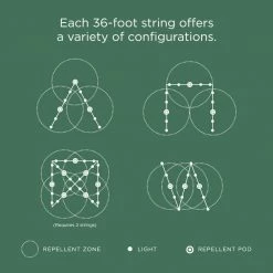 TIKI 36 ft. BiteFighter Outdoor LED String Lights with Proven Mosquito Repellency (1-Pack) -Outlet Vasesource Store clear tiki citronella candles torches 1519024 1f 1000