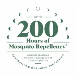 TIKI 36 ft. BiteFighter Outdoor LED String Lights with Proven Mosquito Repellency (1-Pack) -Outlet Vasesource Store clear tiki citronella candles torches 1519024 4f 1000