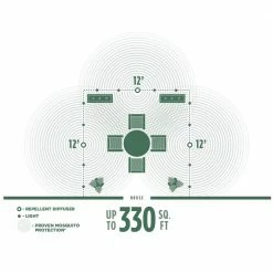 TIKI 36 ft. BiteFighter Outdoor LED String Lights with Proven Mosquito Repellency (1-Pack) -Outlet Vasesource Store clear tiki citronella candles torches 1519024 c3 1000