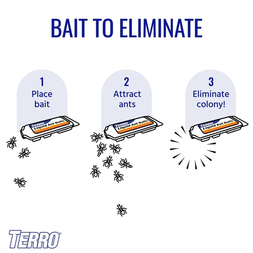 TERRO Indoor Liquid Ant Killer Baits (3-Pack) 8 TERRO Indoor Liquid Ant Killer Baits (3-Pack) - Image 6