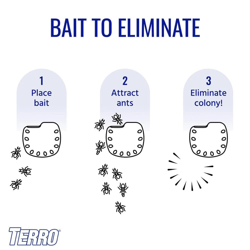 TERRO Indoor Multi-Surface Liquid Ant Killer Baits (4-Count) 9 TERRO Indoor Multi-Surface Liquid Ant Killer Baits (4-Count) - Image 7